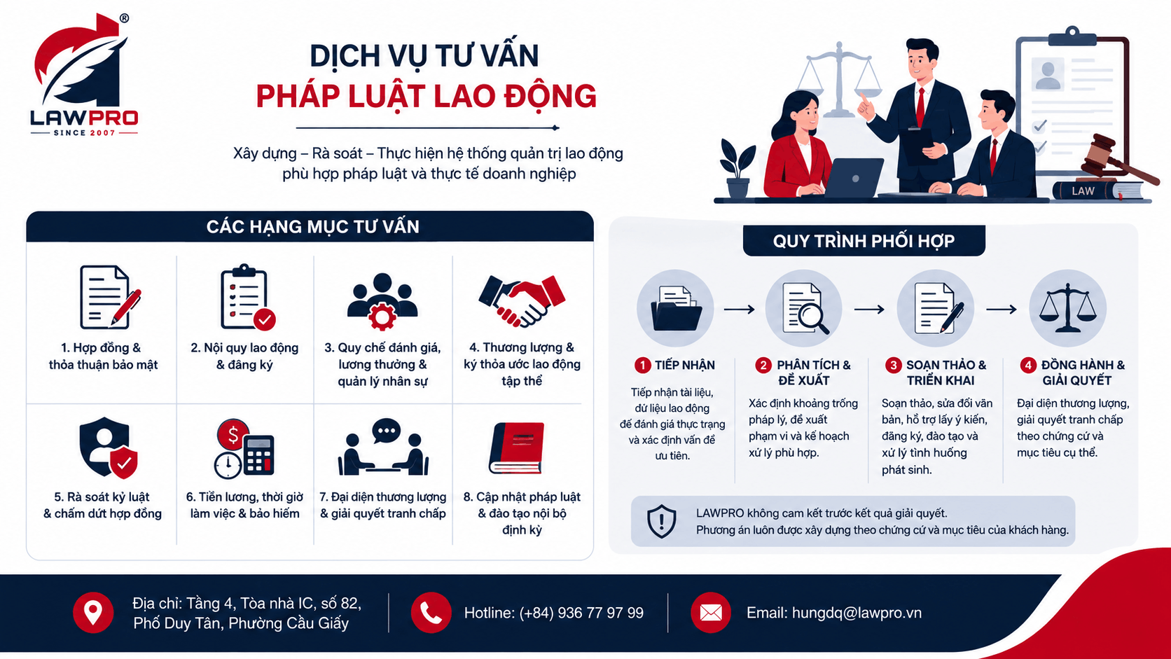 Dịch vụ tư vấn pháp luật lao động của LAWPRO
